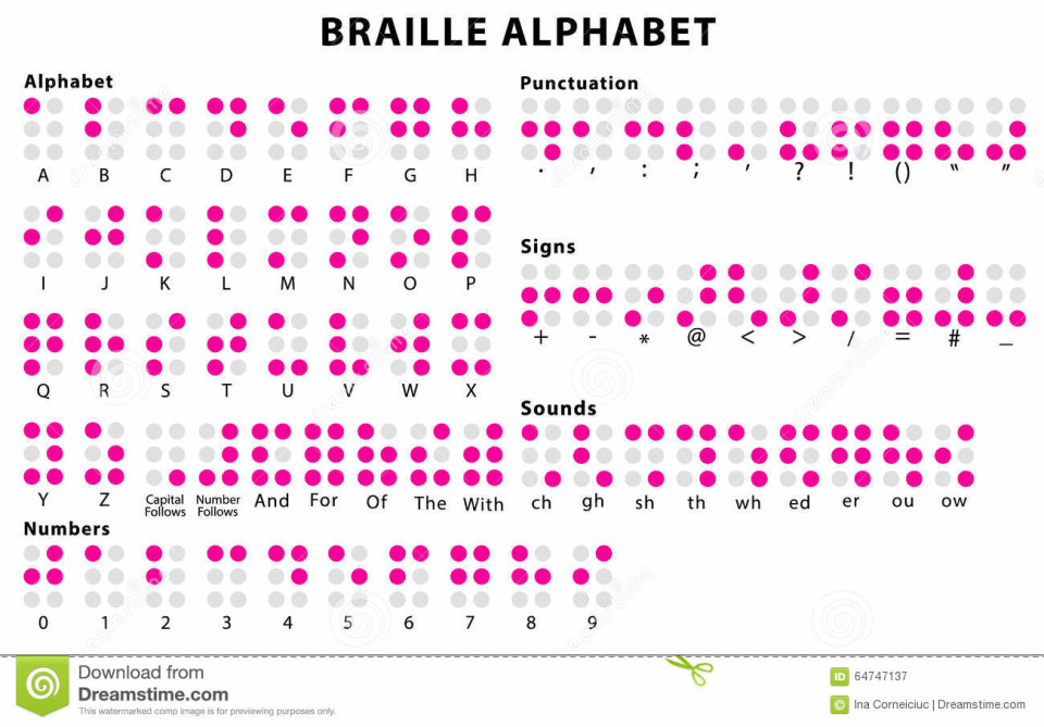 sistema-di-alfabeto-di-braille-64747137